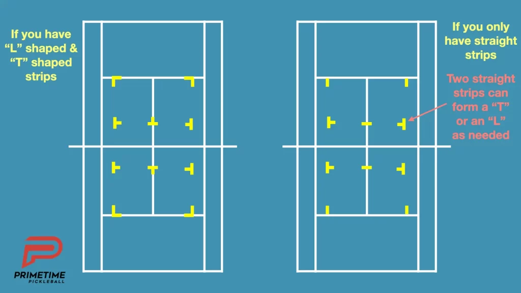 Guide To Pickleball Court Sizes, Lines & More